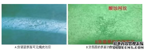 翡翠手镯鉴定方法 翡翠手镯真假鉴定三部曲