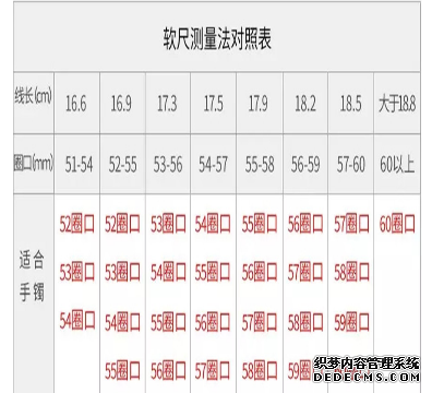 翡翠手镯怎么量尺寸 翡翠手镯怎么选多大的