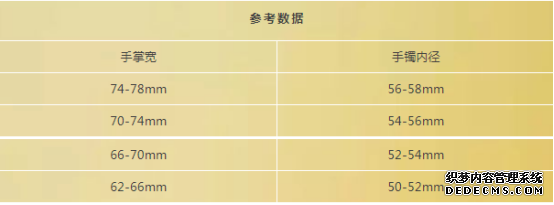 翡翠手镯尺寸多大合适 翡翠手镯尺码参照表