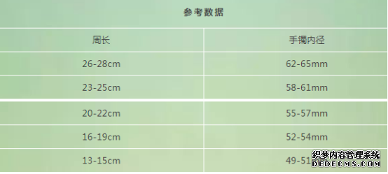 翡翠手镯尺寸多大合适 翡翠手镯尺码参照表
